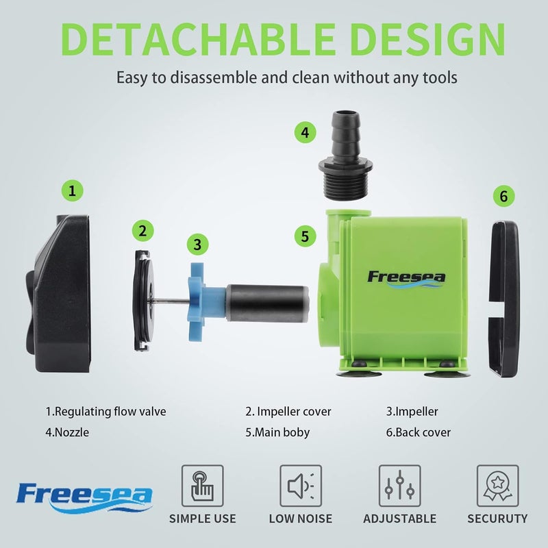 FREESEA Fountain Submersible Water Pump: 800GPH 45W Adjustable Small Pond Pump with 5ft Tubing Hose and 3 Nozzles 10ft High Lift for Outdoor | Hydroponics | Waterfall | Aquarium | Fish tank - Image 4